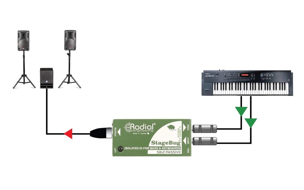 Direct Box Passive Radial Stagebug SB-2