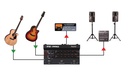 Pédale Preamp 2 Canaux Radial PZ-PRO