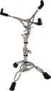 Support Caisse Claire Noise Eater Roland RDH-130